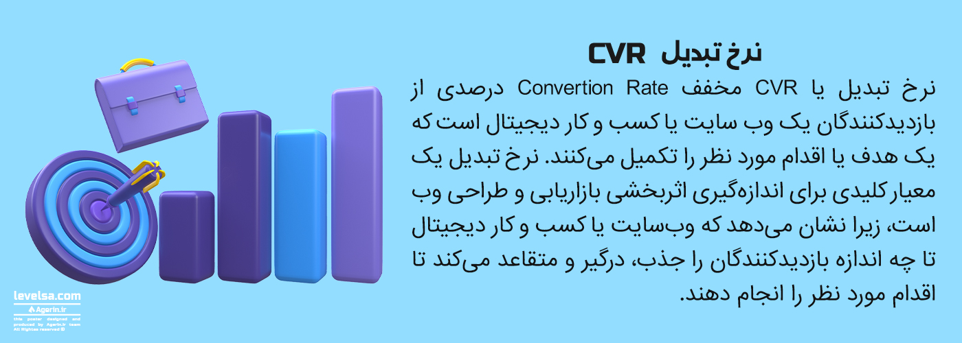 نرخ تبدیل CVR چیست