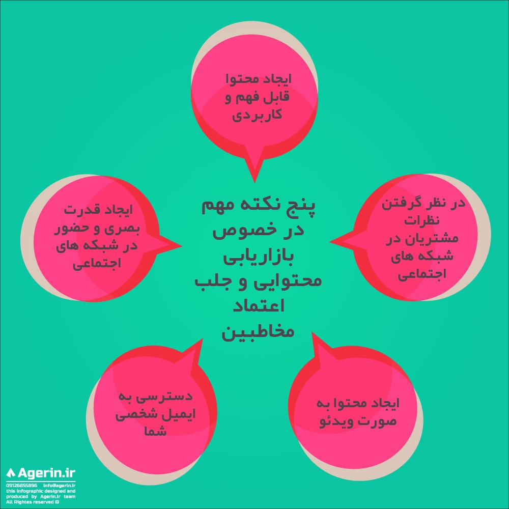 اینفوگرافیک پنج نکته مهم در خصوص بازاریابی محتوایی و جلب اعتماد مخاطبین