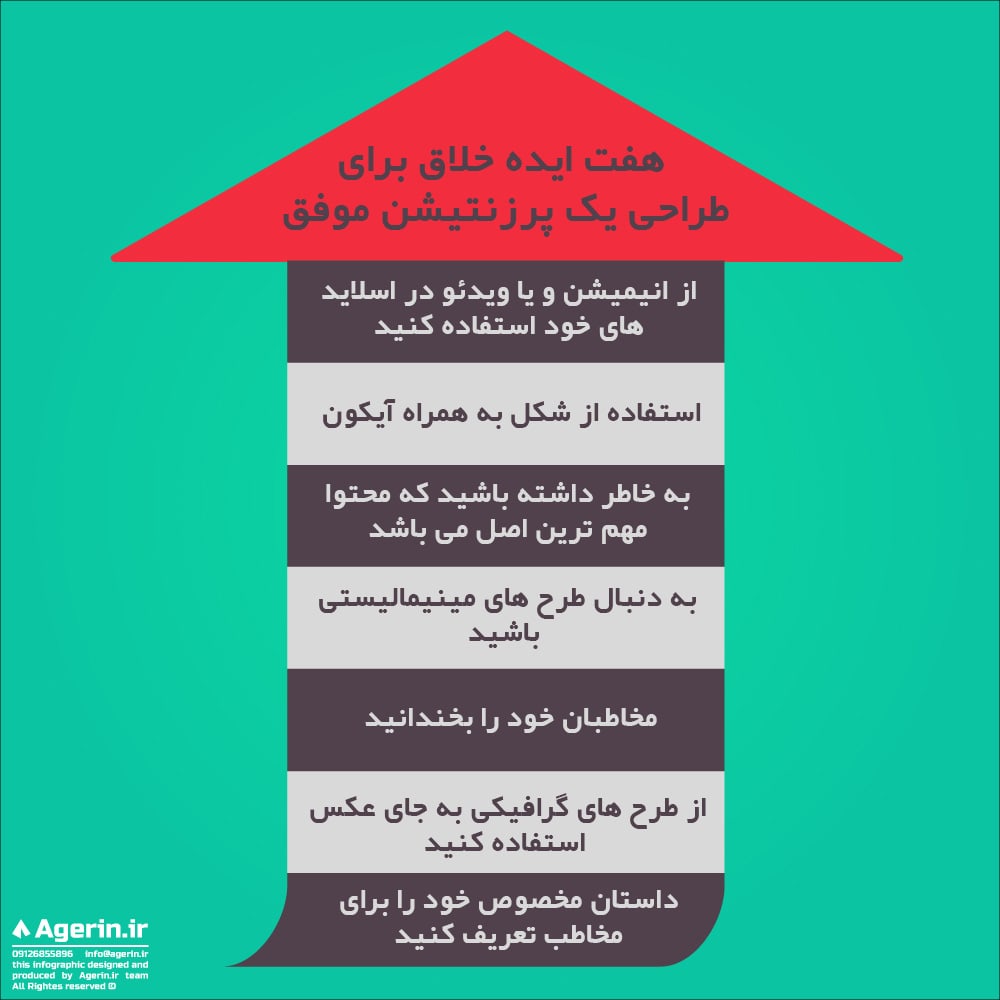 اینفوگرافیک هفت ایده خلاق برای طراحی یک پرزنتیشن موفق