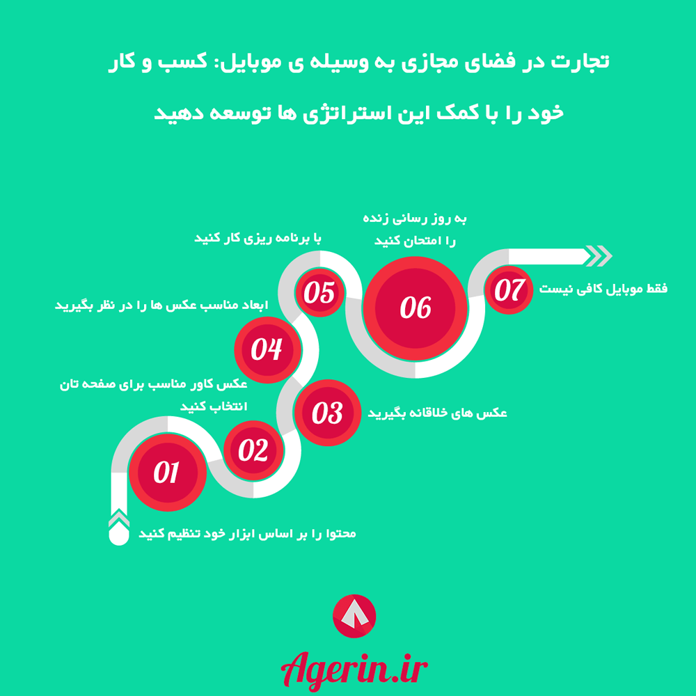 اینفوگرافیک تجارت در فضای مجازی به وسیله ی موبایل: کسب و کار خود را با کمک این استراتژی ها توسعه دهید