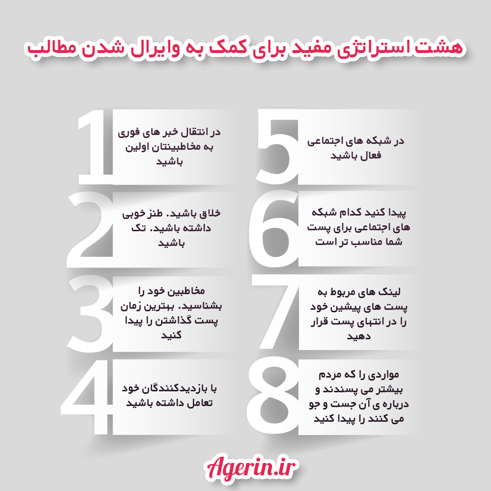 اینفوگرافیک هشت استراتژی مفید برای کمک به وایرال شدن مطالب
