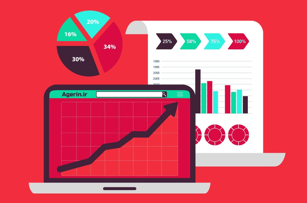 AMP آنالیز بیشتری به شما می دهد AMP آنالیز بیشتری به شما می دهد