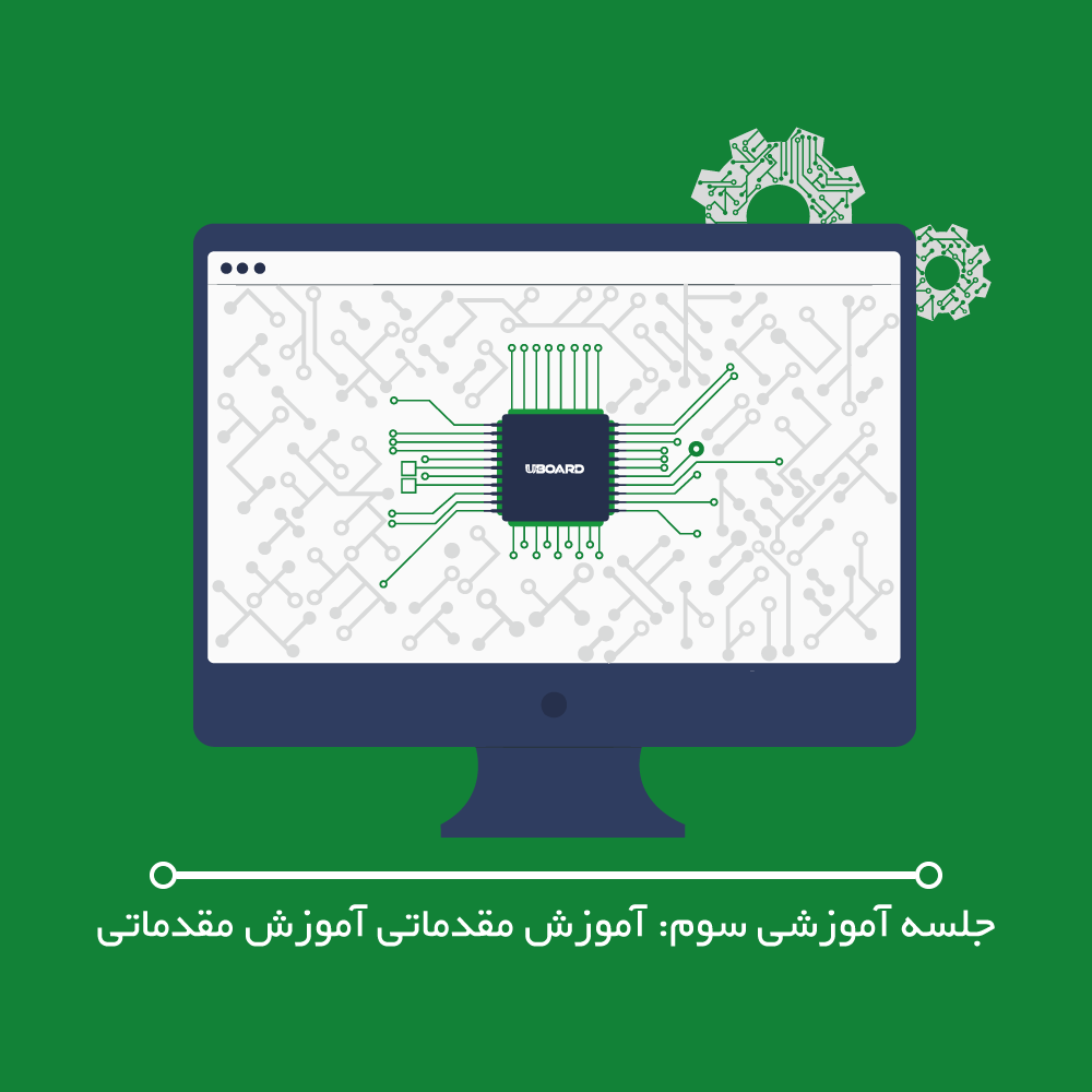 طراحی بنر بخش‌های سایت حوزه الکترونیک